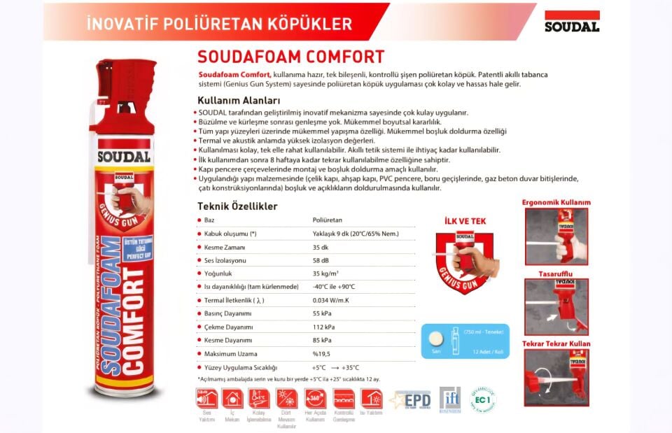 Soudafoam Comfort Akıllı Tabancalı Köpük